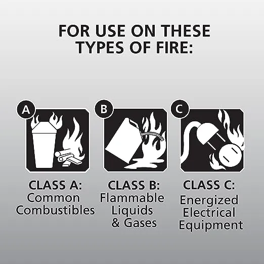 Kidde Fire Extinguisher for Home, 1-A:10-B:C, Dry Chemical Extinguisher, Red, Mounting Bracket Included, 6 Pack