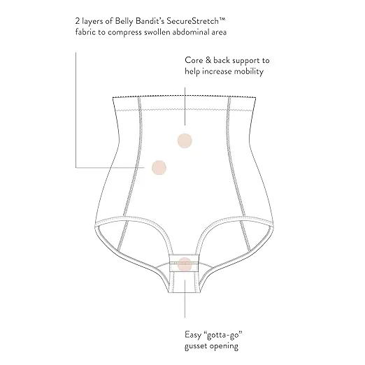 Belly Bandit Postpartum Sculpting Girdle - Postpartum Belly Band to Support & Compress your Belly, Waist & Hips - Waist Corset for Core & Back Support - Medium, Nude