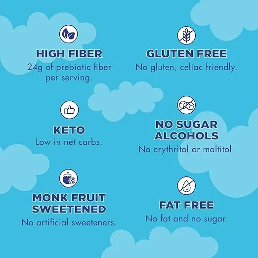 ChocZero Freeze Dried Marshmallow Bits - Zero Sugar Marshmallows - Keto, Fun Shapes, Baking, Ice Cream and Cereal Topping - 4 Ounce (Pack of 1)