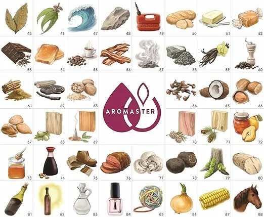 Aromaster Professional Sommelier Wine Aroma Kit 88 Wine Aromas (wine aroma wheel and board game included)