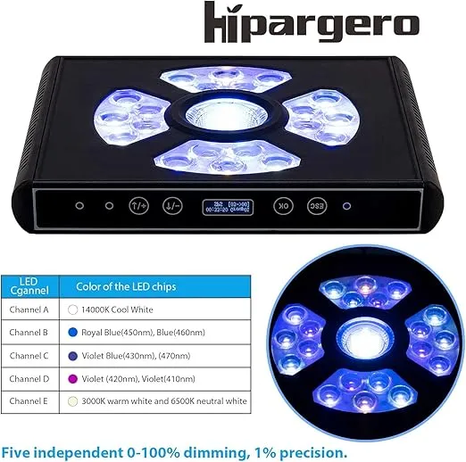 Aquarium Lights-100 watt 5 Channels Sunrise Sunset Moonlight Reef Lights for Coral SPS LPS Saltwater Tank(Black)