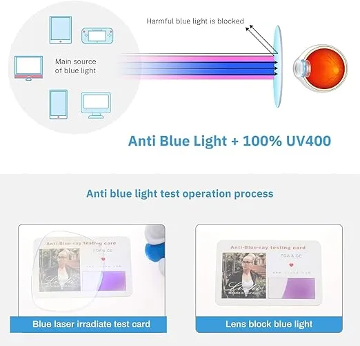 livho 2 Pack Blue Light Blocking Glasses, Computer Reading/Gaming/TV/Phones Glasses for Women Men,Anti Eyestrain & UV Glare (Light Black+Clear Grey)