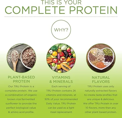 TRU Plant Based Protein Powder, BCAA, EAA, 20g Vegan Protein, 100 Calories, 27 Vitamins, No Artificial Flavors 25 Servings (Banana Maple Muffin)