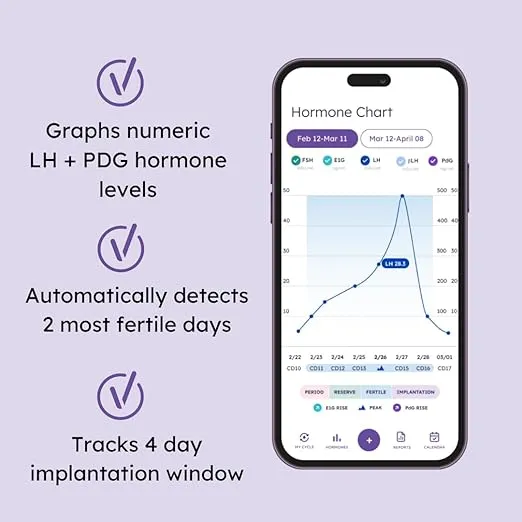 Proov Predict & Confirm Ovulation | Predict The Fertile Window and Confirm Successful Ovulation with one Dual-Hormone Test kit | 15 LH Tests and 5 FDA Cleared PdG Tests | One Cycle Pack