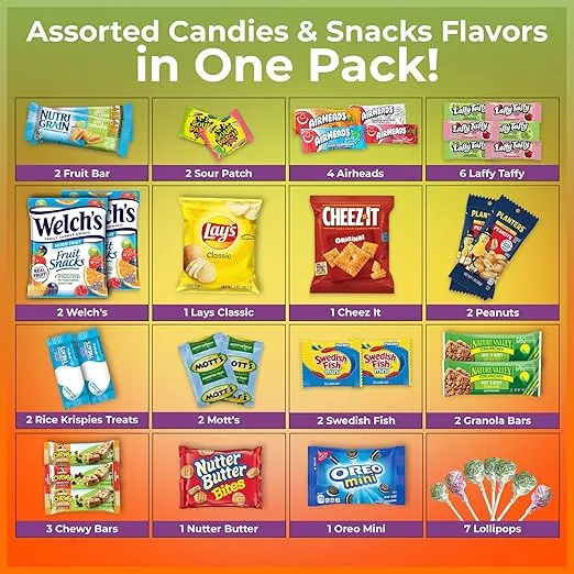 Ultimate Christmas Snacks Box, Assorted Snacks Variety Pack for Adults, Chips, Cookies & Candies 40 count - Office Snacks bulk, Care Package for Women, College Students - Christmas Snacks Gifts