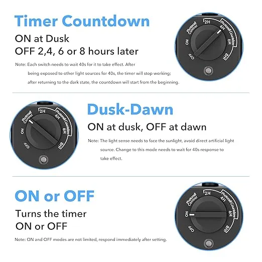 BN-LINK Outdoor Light Timer Waterproof 15A, 24-Hour Plug in Light Sensor Countdown Timer (2, 4, 6 or 8 Hours Mode), 100ft Range Remote Control with 2 Grounded Outlets for Home and Garden, ETL Listed
