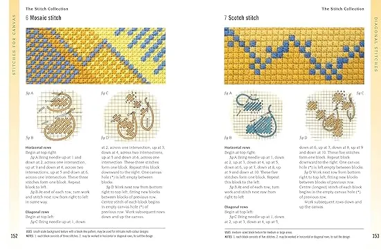Embroidery Stitch Bible