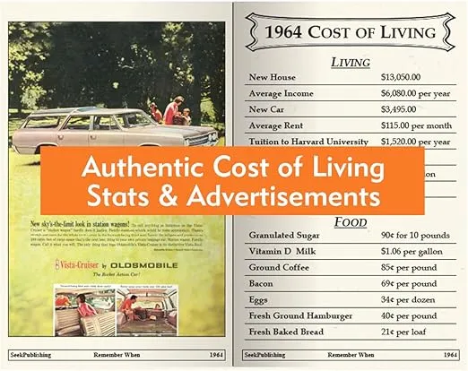 1981 REMEMBER WHEN CELEBRATION KardLet: Birthdays, Anniversaries, Reunions, Homecomings, Client & Corporate Gifts