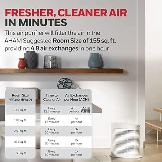 Honeywell AllergenPlus HEPA Air Purifier, Airborne Allergen Reducer for Medium Rooms, Reduces Allergens, Smoke, Wildfire Smoke, Pollen, Pet Dander and More, White, HPA104