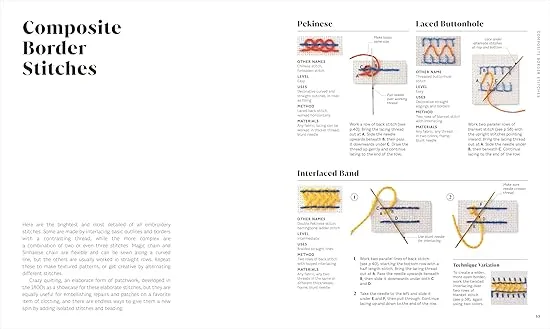 Embroidery: The Ideal Guide to Stitching, Whatever Your Level of Expertise