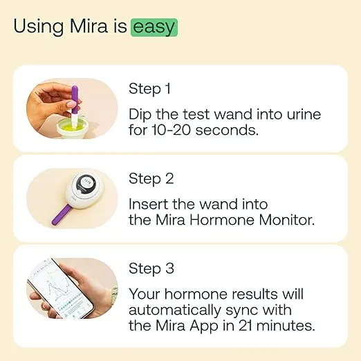 Mira Fertility Ovum Wands, Menopause Test Strips for Women, Track Accurate Follicle Stimulating Hormone (FSH) Levels at Home, Use with The Digital Mira Fertility Monitor Kit + App, 20 FSH Ovum Tests