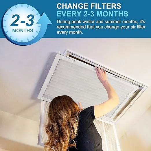 LotFancy 20x30x1 Air Filters, MERV 8 AC Furnace Filters, 4 Pack Pleated Air Conditioner HVAC Filters (Actual Size: 19.75 x 29.75 x 0.75 Inches)