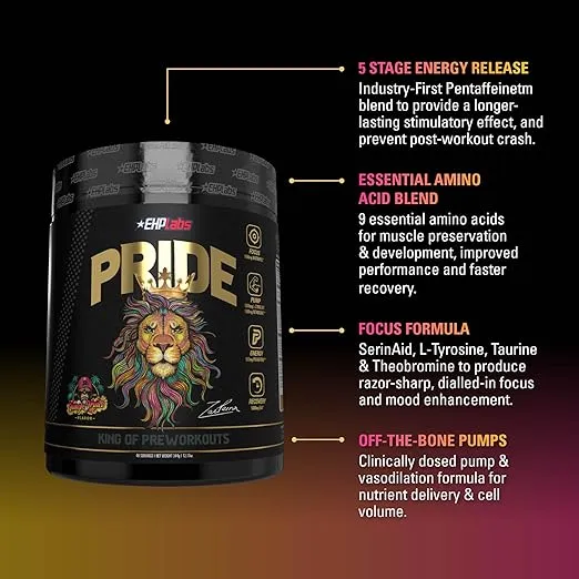EHP Labs Pride Pre Workout Powder Energy Supplement - Sugar Free Preworkout for Men & Women, Energy Powder Boost Drink with BCAA - 280mg of Caffeine - Jungle Fruits (40 Servings)