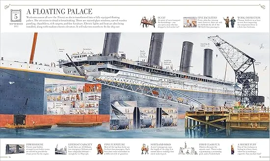 Story of the Titanic (DK Panorama)
