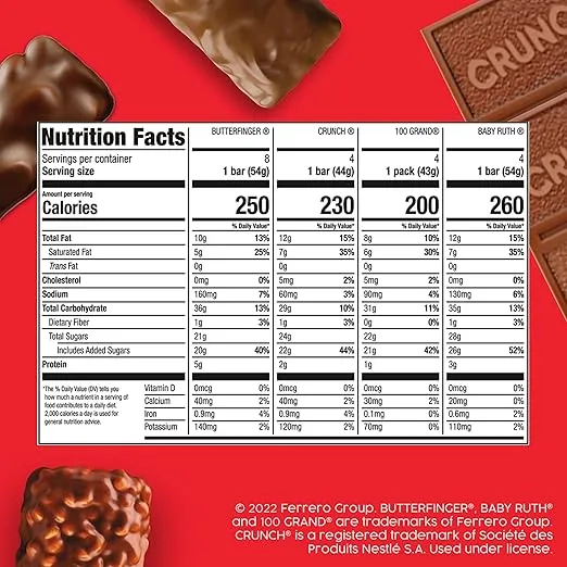 Butterfinger, CRUNCH, Baby Ruth and 100 Grand, Bulk 28 Pack, Assorted Full Size Chocolate Candy Bars, Stocking Stuffers, 48 oz
