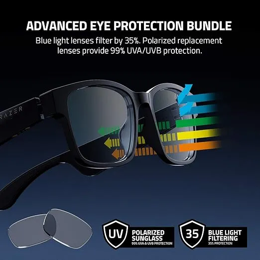 Razer Anzu Smart Glasses: Blue Light Filtering & Polarized Sunglass Lenses - Low Latency Audio - Built-in Mic & Speakers - Touch & Voice Assistant Compatible - 5hrs Battery - Round/Large