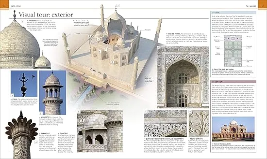 Great Buildings