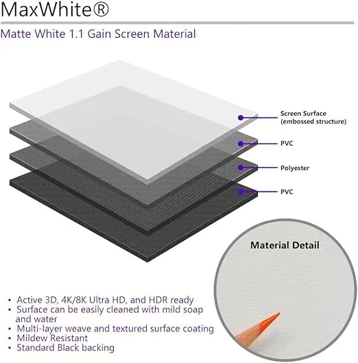Elite Screens Manual Series, 80-INCH, 4:3 Aspect Ratio. Manual Pull Down Projector Screen with AUTO LOCK for Home Movie Theater, 8K / 4K Ultra HD 3D Ready, M80NWV, White