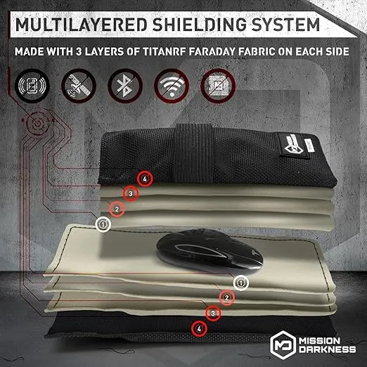 Mission Darkness Faraday Bag for Keyfobs (2-Pack) // RF Shielding Protective Case for Smart Always On Keys Fobs Transmitters Small Electronics Vehicle Security Anti-Hacking Block Signal Relay
