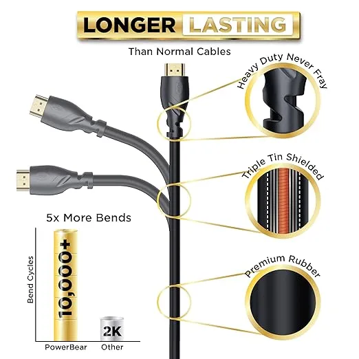 PowerBear 4K HDMI Cable 10 ft | High Speed, Rubber & Gold Connectors, 4K @ 60Hz, Ultra HD, 2K, 1080P, & ARC Compatible for Laptop, Monitor, PS5, PS4, Xbox One, Fire TV, Apple TV & More…
