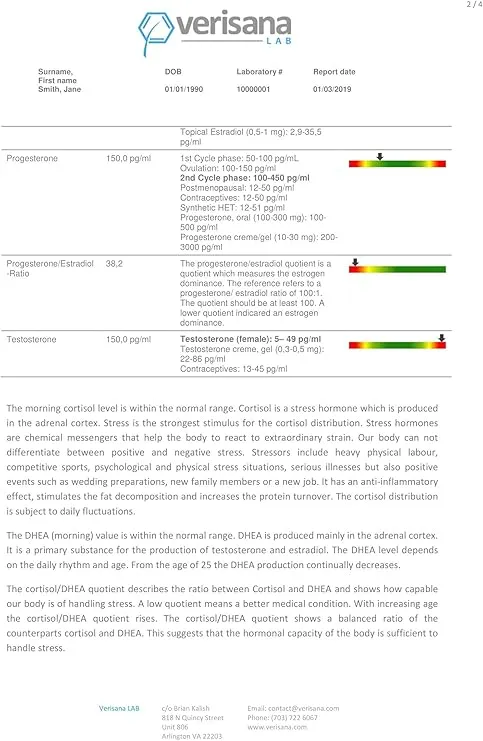 Female Hormone Test – Determine 5 Hormones for Women – Verisana