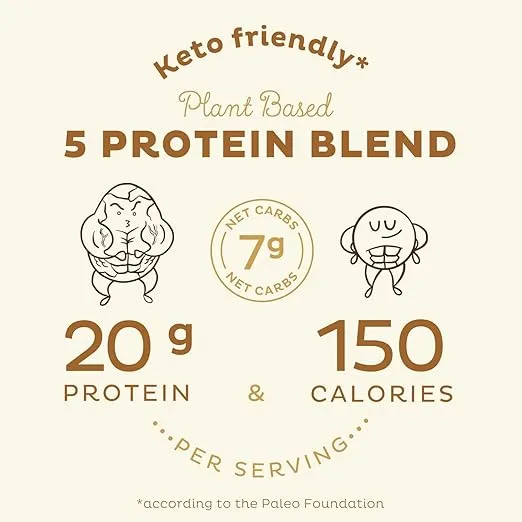 KOS Plant Based Protein Powder, Vanilla USDA Organic - Low Carb Pea Protein Blend, Vegan Superfood Rich in Vitamins & Minerals - Keto, Soy, Dairy Free - Meal Replacement for Women & Men - 10 Servings
