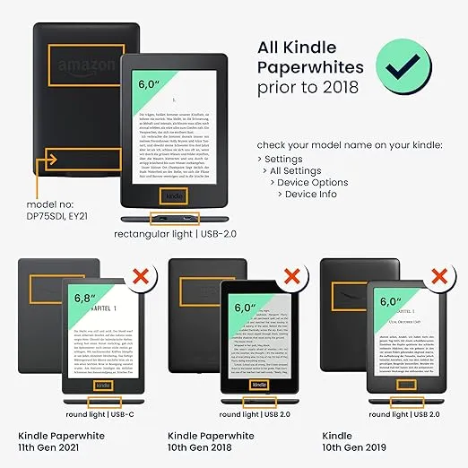kwmobile Case Compatible with Amazon Kindle Paperwhite Case - eReader Cover - Cosmic Nature Blue/Grey/Black
