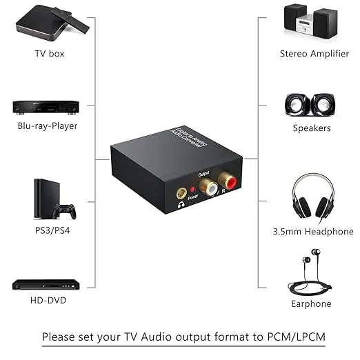 DAC 192KHz Digital to Analog Audio Converter, Aluminum Signal Converter Optical to RCA Converter with Optical Coaxial Cable, Toslink Optical to 3.5mm Adapter for PS4 HD DVD Home Cinema Systems