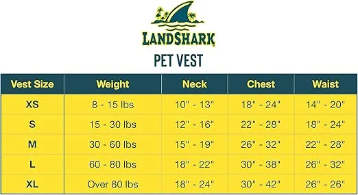 Landshark Pet Life Jacket