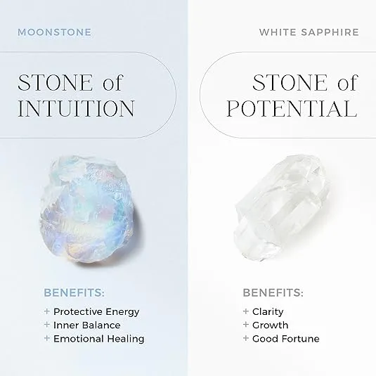 Moon Magic - Authentic Moonstone Ring - Flow/Real 925 Sterling Silver - 18k Rose Gold Raw Rainbow Moonstone Rings for Women/Genuine Moonstone Jewelry