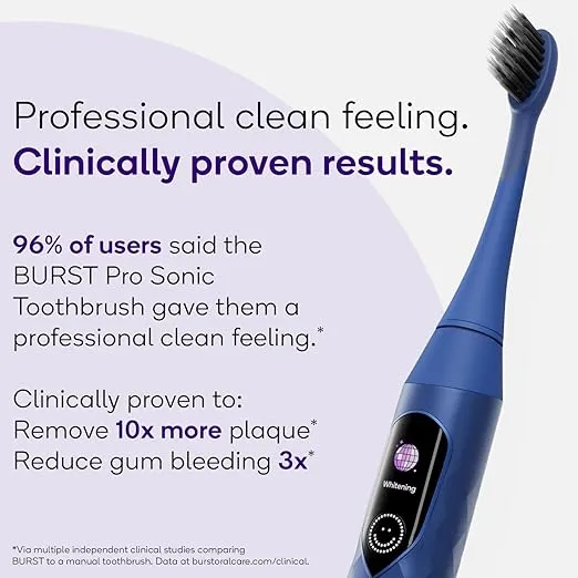 Burst Pro Sonic Toothbrush for Adults - Advanced Electric Toothbrush with Soft Bristles, 33,000 Vibrations, Long-Lasting Battery, and Multiple Brushing Modes - Blue