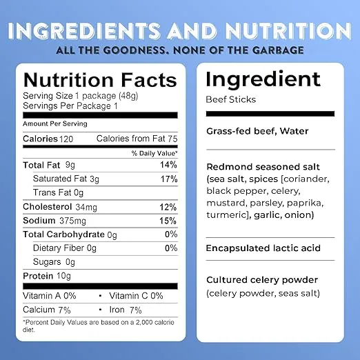 Nick's Sticks 100% Grass-Fed Beef Snack Sticks | Made in the USA | Gluten Free | Paleo, Keto, Whole30 Approved | No Soy, Antibiotics or Hormones (12 – 1.7oz. Packages of 2 Sticks)
