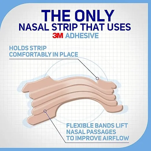 Breathe Right Nasal Strips Clear For Sensitive Skin Large 30 Each (Packs of 6)