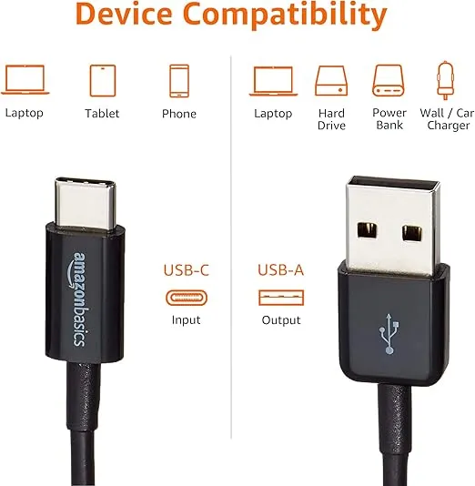 Amazon Basics USB-C to USB-A 2.0 Fast Charger Cable, 480Mbps Speed, USB-IF Certified, for Apple iPhone 16/15, iPad, Samsung Galaxy, Tablets, Laptops, 6 Foot, Black