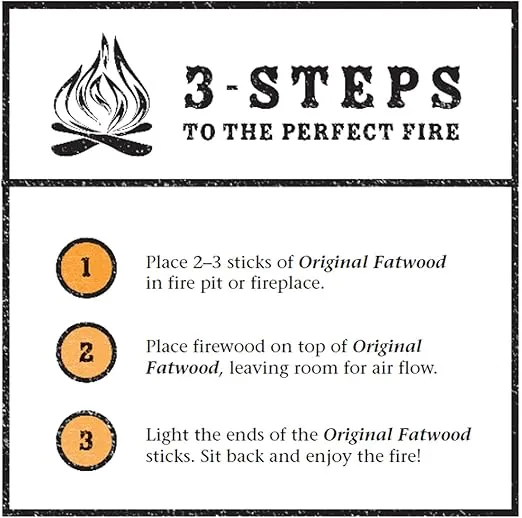 Fatwood Firestarter Kindling Sticks, 25 lbs