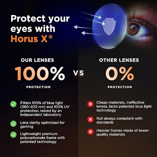 Horus X ® • Gaming Glasses • Blue Light Blocking Computer Screen Glasses | Anti Fatigue & Eyestrain | ONE Clear